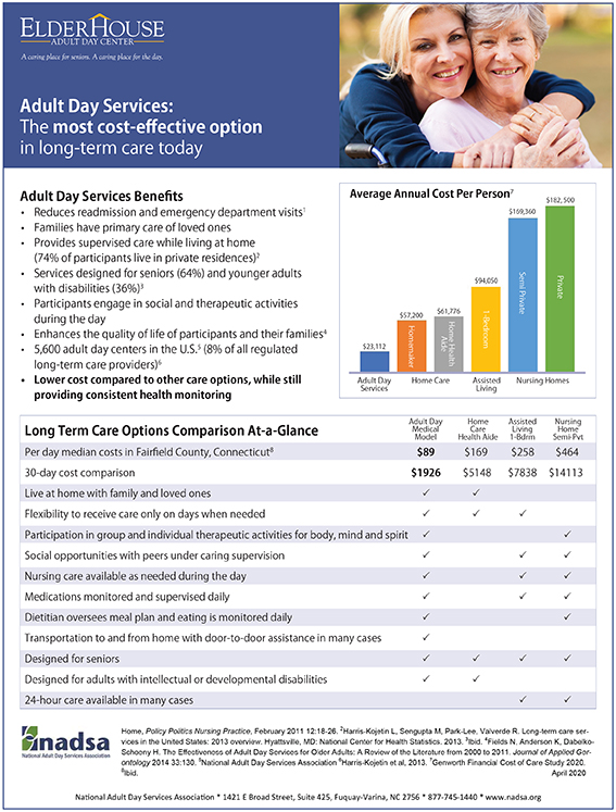 Adult Day Services Benefits